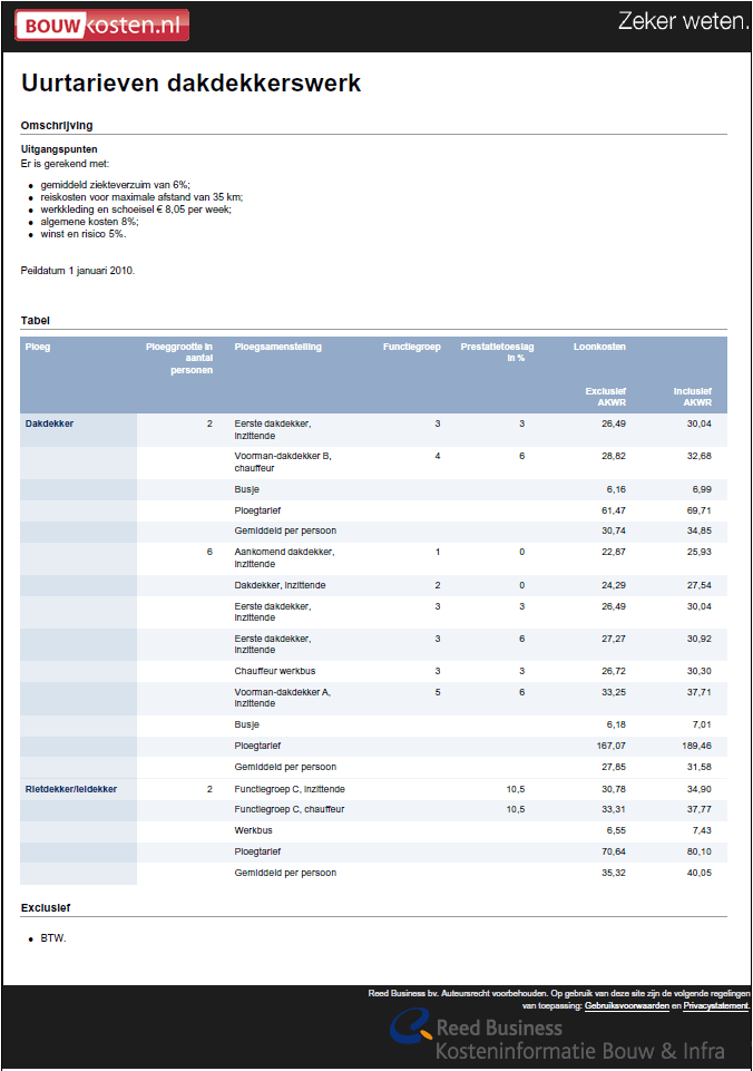 Afbeelding tabel uurtarieven Dakdekkers 2010