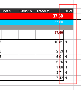 2010w35 - BTW-kolom